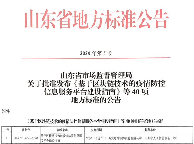 山大地纬发布全国首个“区块链+疫情防控”标准-资料简介网
